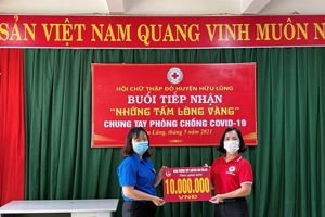 TỔNG KẾT CHIẾN DỊCH THANH NIÊN TÌNH NGUYỆN HÈ 2021 CỦA  ĐOÀN TNCS HỒ CHÍ MINH TRƯỜNG THPT CHUYÊN CHU VĂN AN