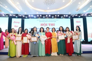 Hội thi Giáo viên dạy giỏi các môn Ngữ văn, Lịch sử, Địa lí, Tiếng Anh, tiếng Trung Quốc, Giáo dục Kinh tế và Pháp luật THPT cấp tỉnh năm học 2025 - 2026